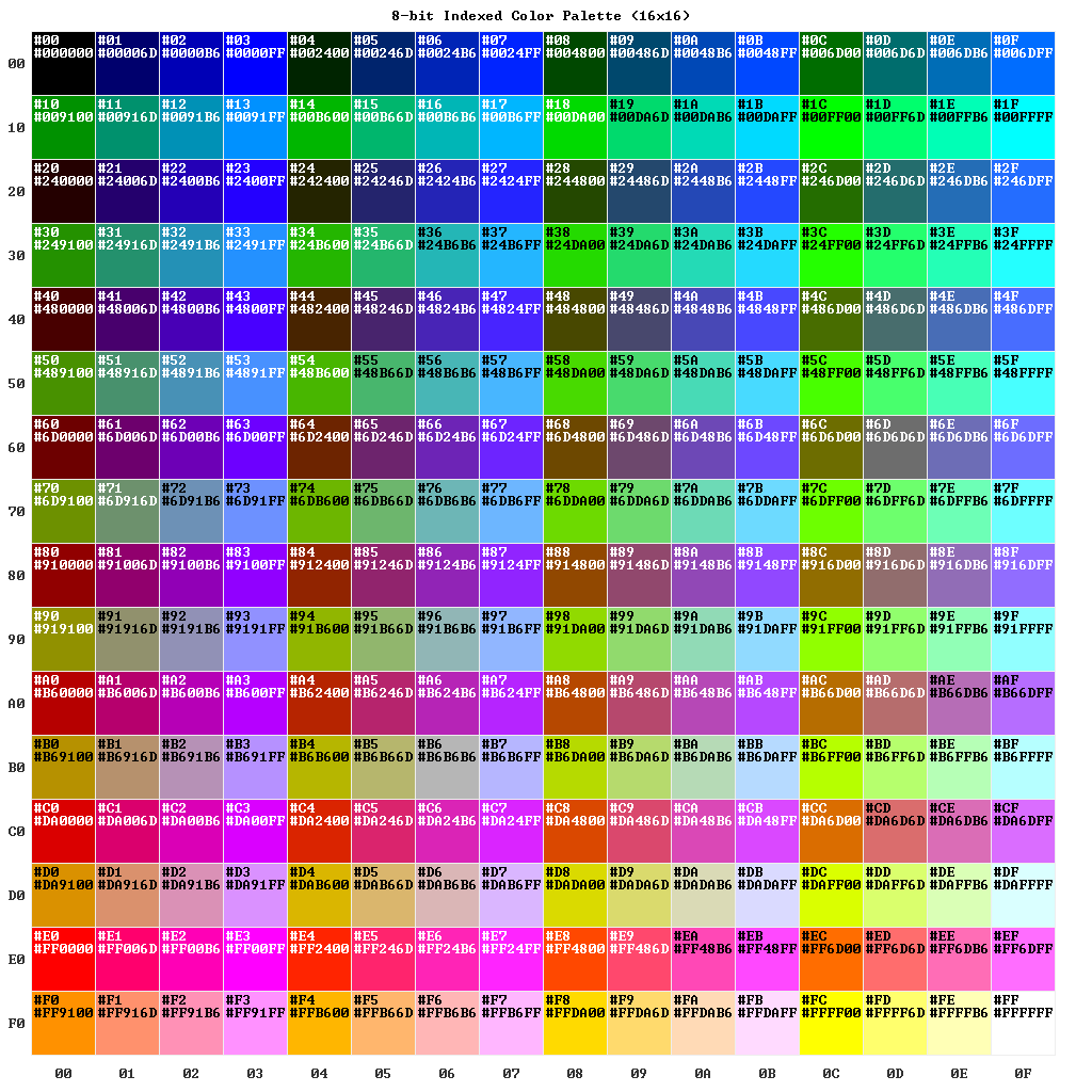 Альтернативные 8-битные значения rgb